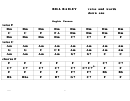 Bill Bailey Chord Chart