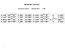 Bemsha Swing Jazz Chord Chart