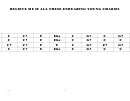 Jazz Chord Chart - Belive Me If All These Endearing Young Charms