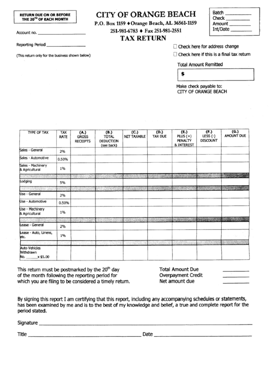Tax Return Form - City Of Orange Beach Printable pdf