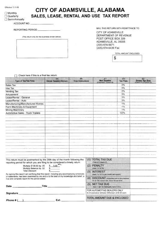 Sales, Lease, Rental And Use Tax Report Form - City Of Adamsville Printable pdf