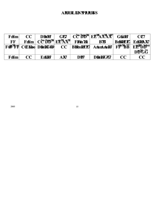 April In Paris Chord Chart Printable pdf