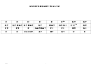 Annyversary Waltz Chord Chart