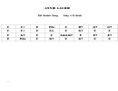 Annie Laurie Chord Chart