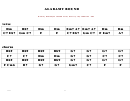 Alabamy Bound Chord Chart