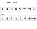 Alabama Jubilee Chord Chart