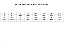 Jazz Chord Chart - After You Get What You Want