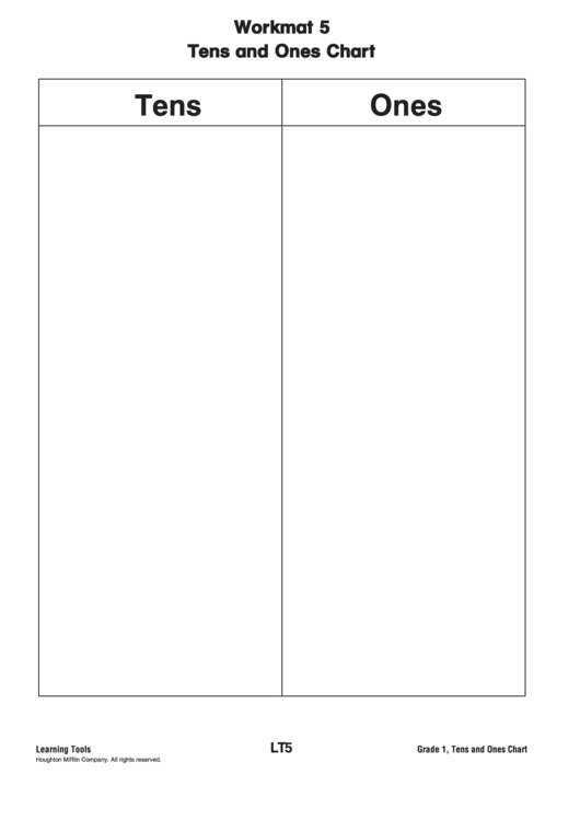Tens And Ones Chart - Grade 1 Printable pdf