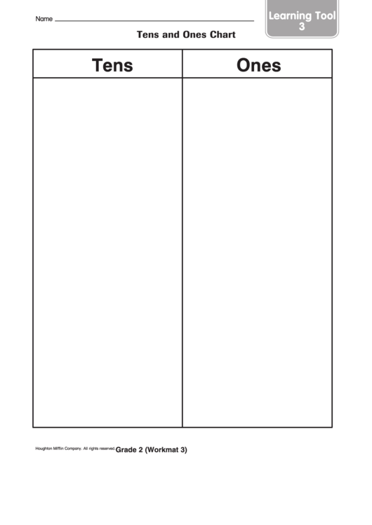 Tens And Ones Chart - Grade 2 Printable pdf