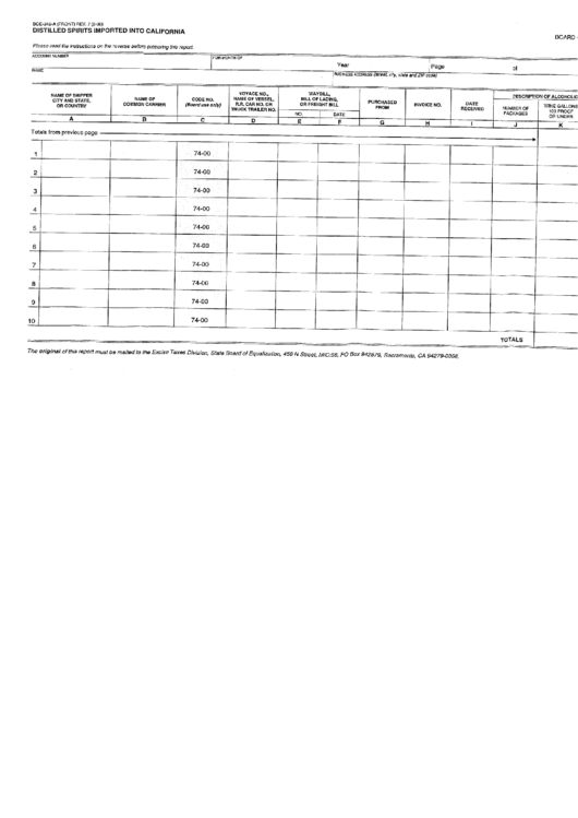 Form Boe-242-A - Distilled Spirits Imported Into California Report Form Printable pdf
