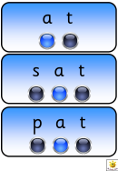 Spelling Frame Abc Template (at, Sat, Pat, It - Blue)