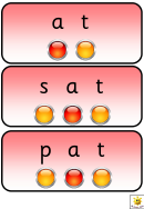 Spelling Frame Abc Template (at, Sat, Pat, It, Tap)