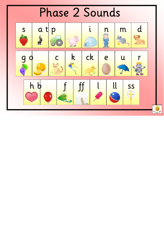 Spelling Frame Abc Template - Phase 2 Printable pdf