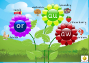 Spelling Flowers Abc Template (torch)