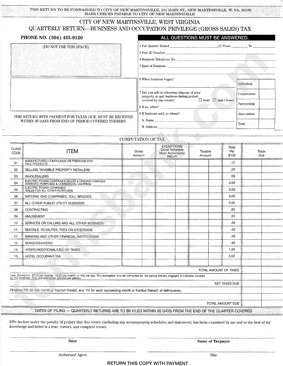 Quarterly Return - Business And Occupation Privilege (Gross Sales) Tax Form - City Of New Martinsville