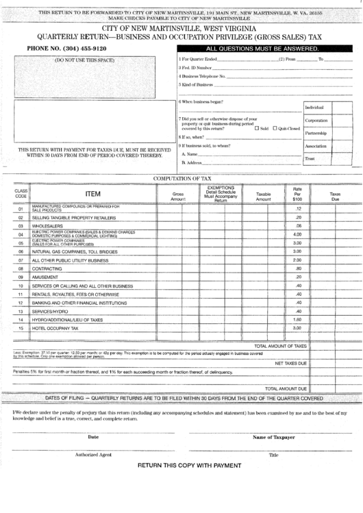 Quarterly Return - Business And Occupation Privilege (Gross Sales) Tax Form - City Of New Martinsville Printable pdf