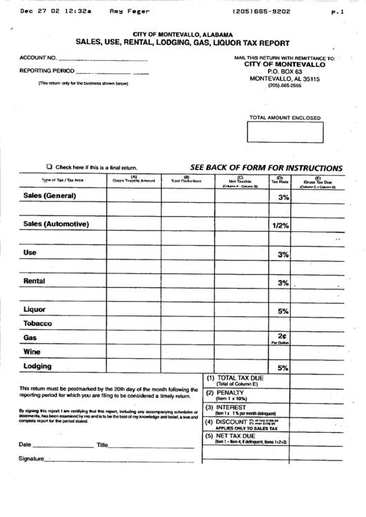 Sales, Use, Rental, Lodging, Gas And Liquor Tax Report Form - City Of Montevallo Printable pdf