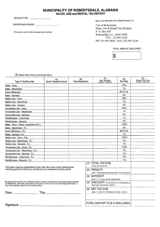 Sales, Use And Rental Tax Report Form - Municipality Of Robertsdale Printable pdf