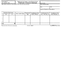 Form 940-c - Employer Account Abstract