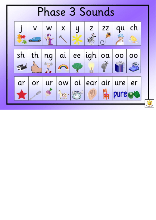 Spelling Frame Abc Template (Phase 3 Sounds - Violet Background) Printable pdf