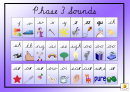 Spelling Frame Abc Template (phase 3 Sounds - Violet - Handwriting)