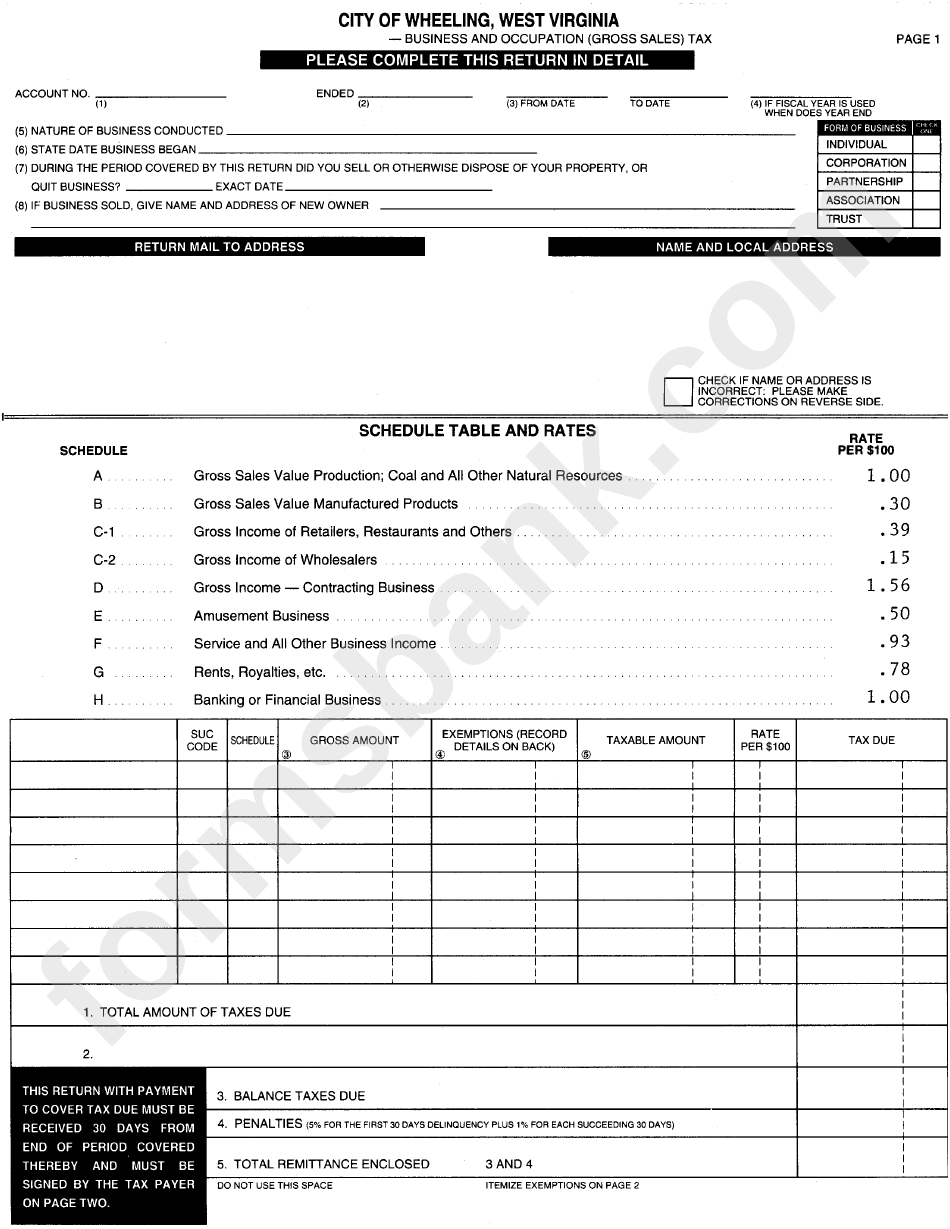 Business And Occupation (Gross Sales) Tax Form - City Of Wheeling
