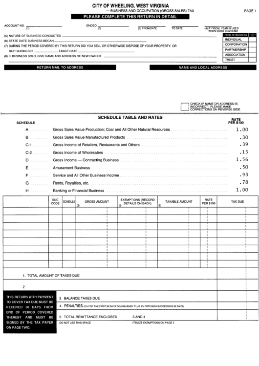 Business And Occupation (Gross Sales) Tax Form - City Of Wheeling Printable pdf