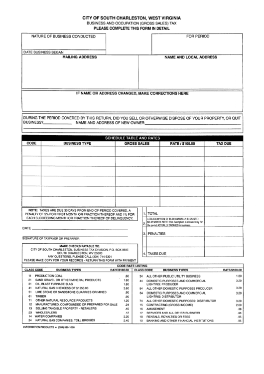 Business And Occupation (Gross Sales) Tax Form - City Of South Charleston Printable pdf
