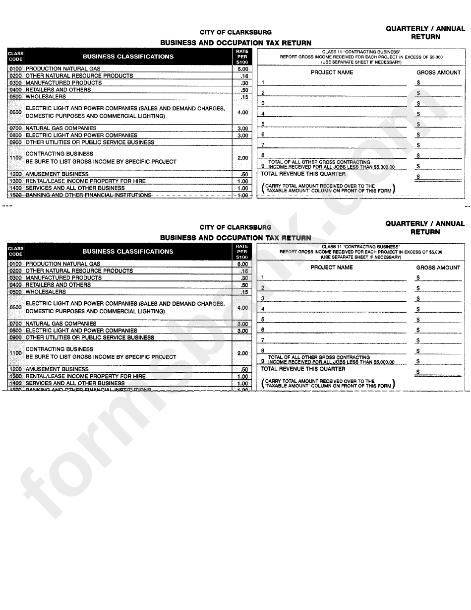 Business And Occupation Tax Return Form - City Of Clarksburg