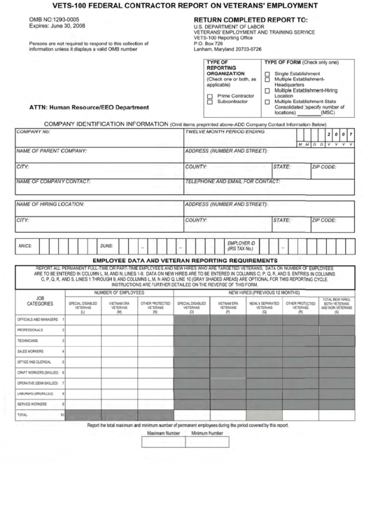 Form Vets-100 - Federal Contactor Report On Veterans Employment Form Printable pdf