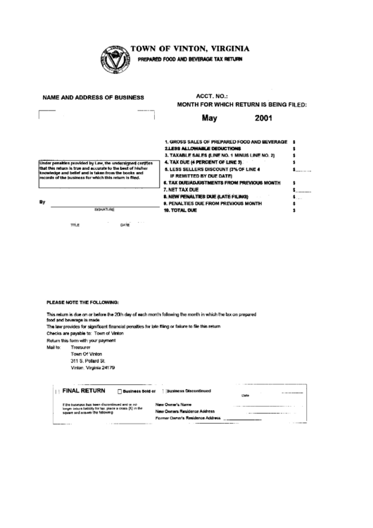 Prepared Food And Beverage Tax Return Form - Town Of Vinton - 2001 Printable pdf
