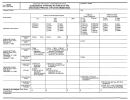 Form 3645 - Computation Of Penalty To File Information Returns Or Furnish Statements - 1988