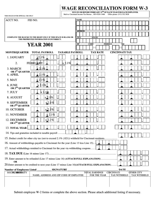 Form W-3 - Wage Reconciliation Form - 2001 Printable pdf