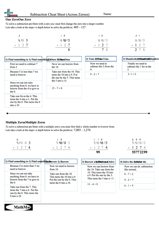 Subtraction Cheat Sheet (Across Zeroes) Printable pdf