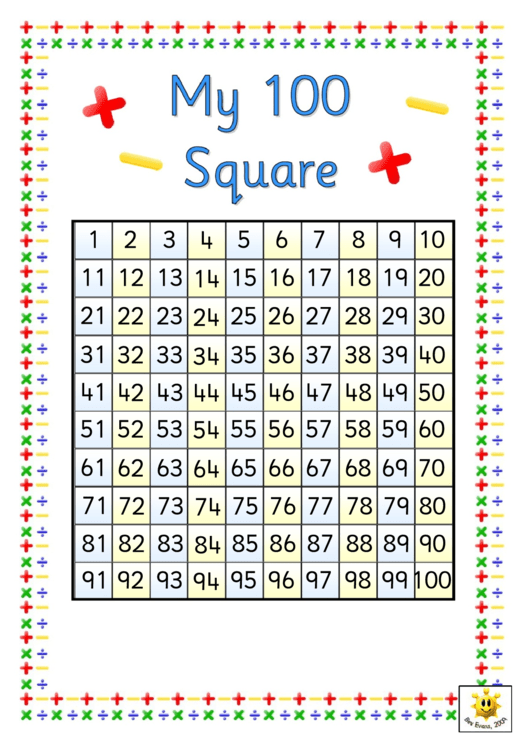 My 100 Square Odds And Evens Chart Printable pdf