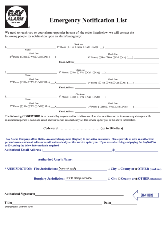 Fillable Emergency Notification List Form Printable pdf