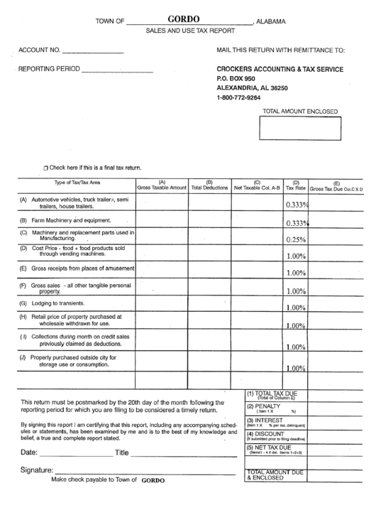 Sales And Use Tax Report Form - Town Of Gordo Printable pdf