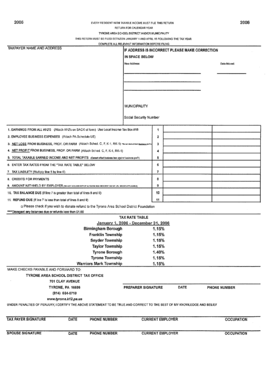 Taxable Income Return Resident Application Form Printable pdf