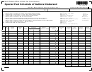 Special Fuel Schedule Of Gallons Disbursed Form - State Of North Dakota