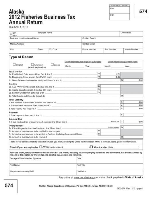Form 574 - 2012 Fisheries Business Tax Annual Return Template - Alaska Printable pdf