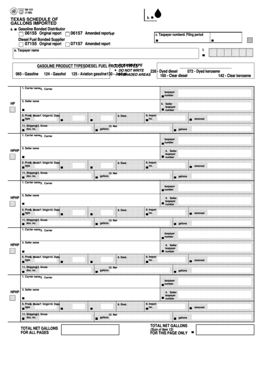 Fillable Form 06-131 - Texas Schedule Of Gallons Imported - 2000 Printable pdf
