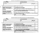 Form Pw-4 - Employeer's Withholding Certificate For Income Tax