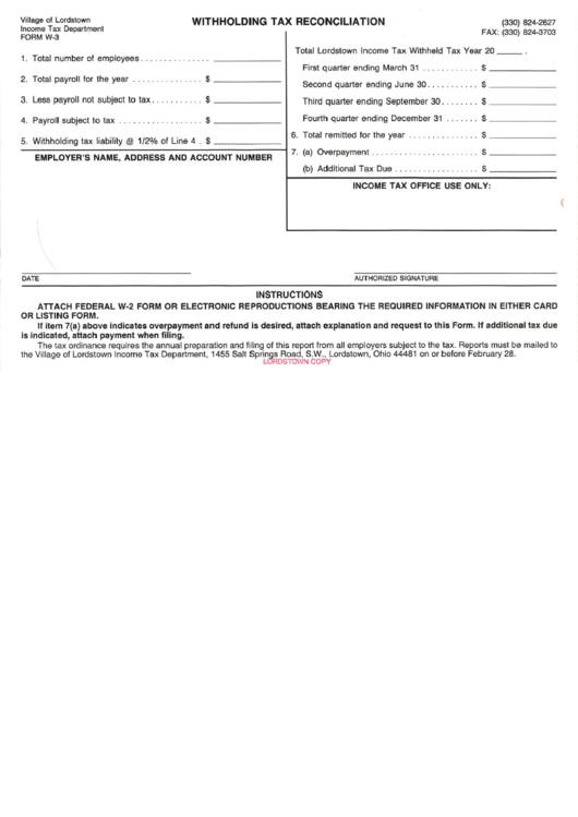 Form W-3 - Withholding Tax Reconciliation Printable pdf