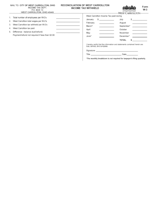 Form W-3 - Reconciliation Of Income Tax Withheld Printable pdf