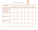 Mouse Care Chart Template