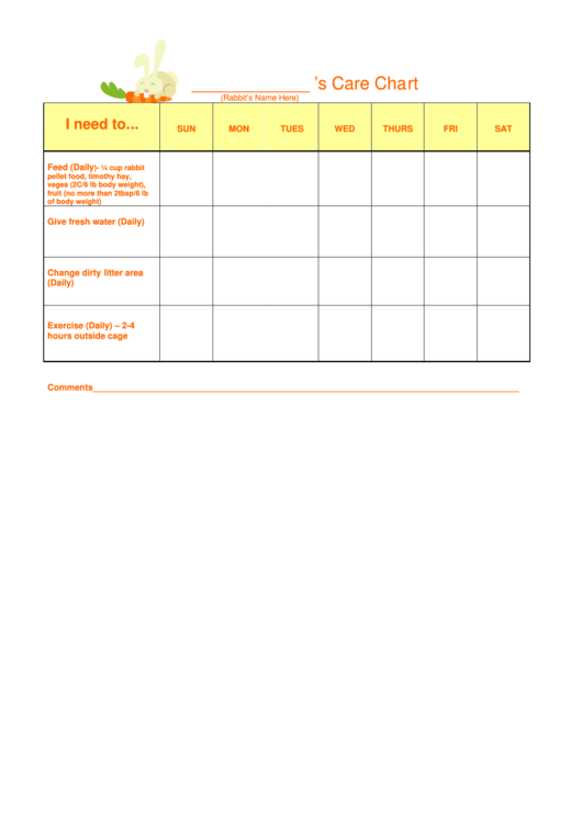 Rabbit Care Chart Template Printable pdf