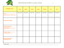 Red Eared Slider's Care Chart