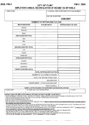 Form Fw-3-2006 - Employer's Annual Reconciliation Of Income Tax Withheld