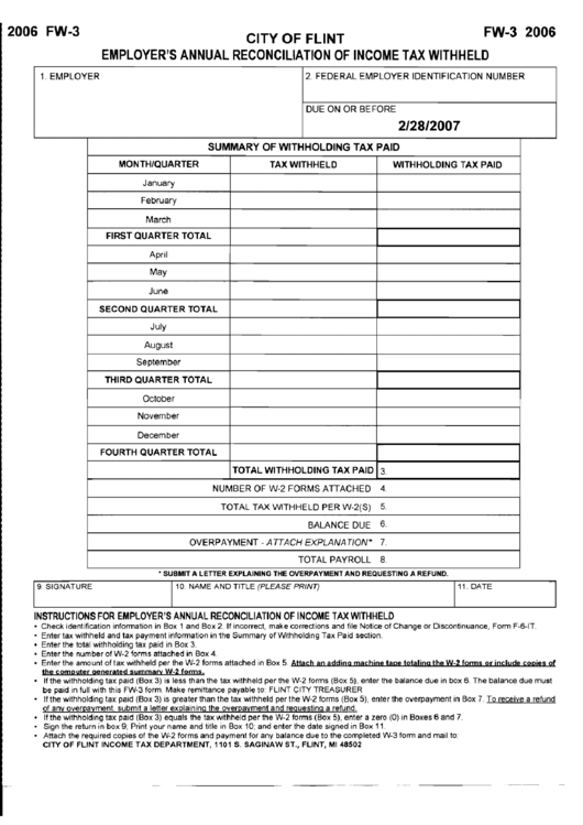 Form Fw-3-2006 - Employer