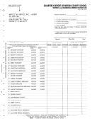 Form W-1 - Quarterly Report On Earned Income Tax